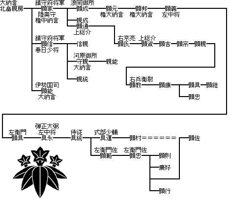 http://www.digistats.net/image/2010/05/kitabatake2.gif