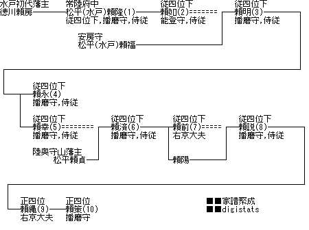 http://www.digistats.net/image/2012/10/hitachi_f.jpg